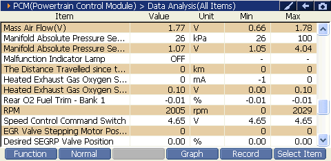 2000 RPM preview